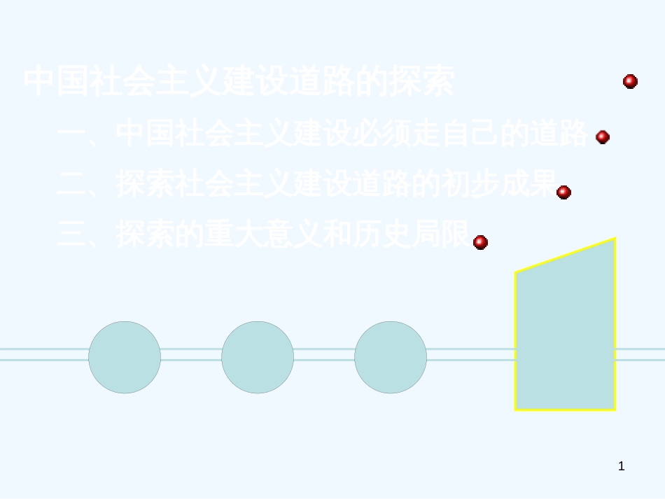 高中历史 《中国社会主义建设道路的探索》课件 大象版必修2_第1页