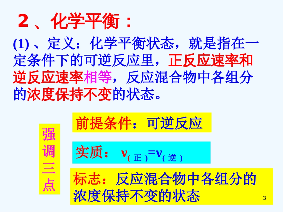 高中化学 第一课时化学反应的限度课件 鲁科版选修4_第3页