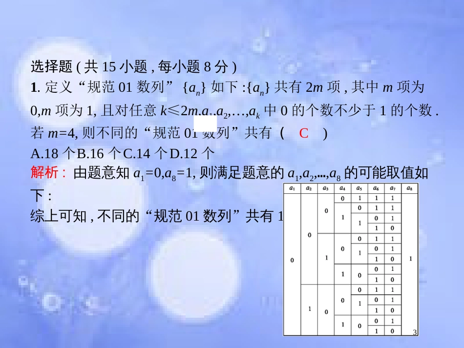 高考数学二轮复习 第二部分 专题八 客观压轴题 8.1 高考客观题第12题专项练课件 理_第3页