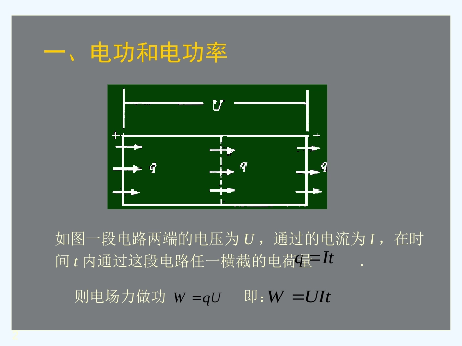 高二物理 《电功和电功率》课件 旧人教版_第2页