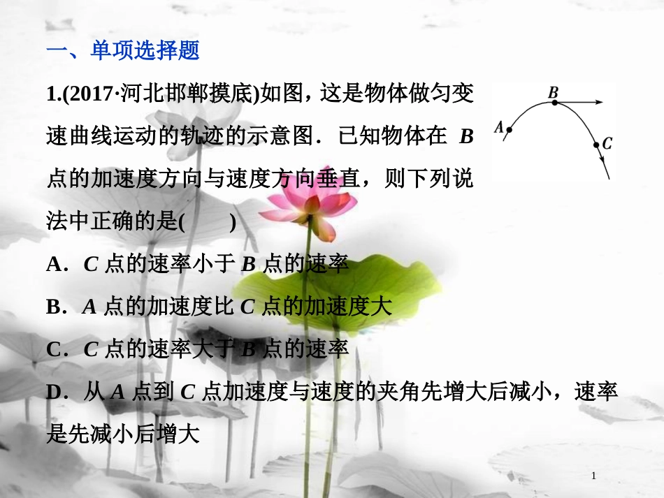 （新课标）高考物理一轮复习第四章曲线运动万有引力与航天第一节曲线运动运动的合成与分解课后检测能力提升课件_第1页