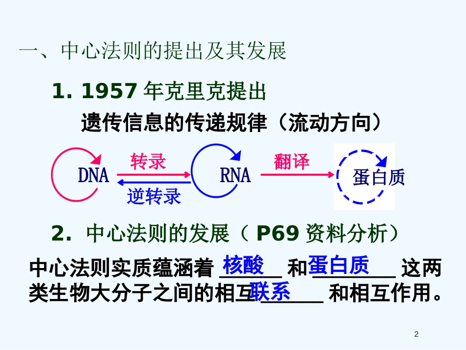 高中生物《第四章 第二节 基因对性状的控制》课件5 新人教版必修2_第2页