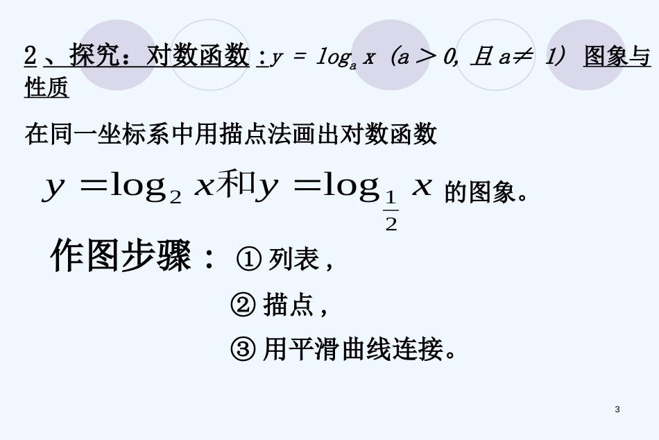 高中数学 对数函数及其性质（1）课件 新人教A版必修1_第3页