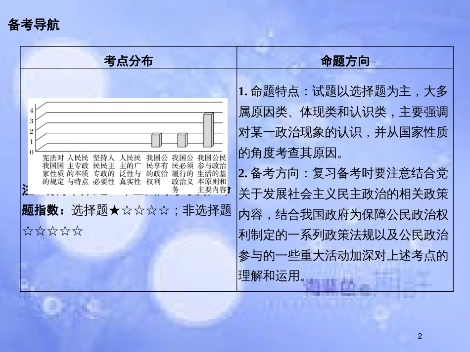高考政治一轮复习 第一单元 公民的政治生活 课时1 生活在人民当家作主的国家课件 新人教版必修2_第2页