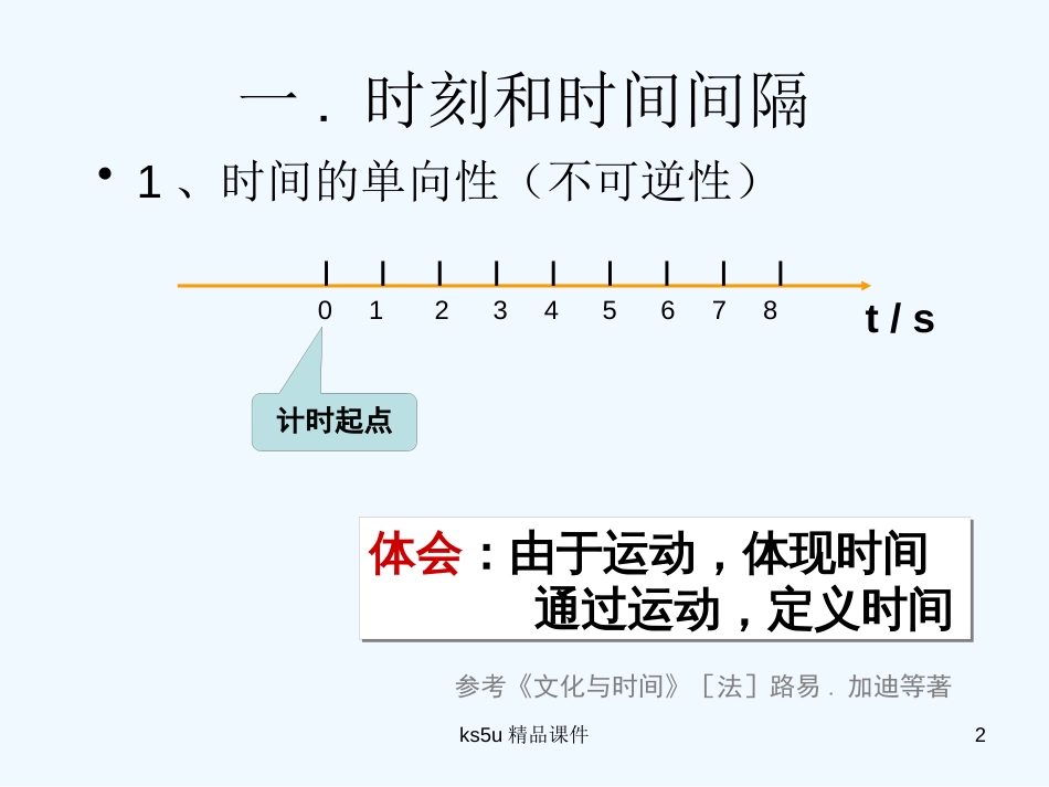 高中物理 1.2《时间和位移》课件 新人教版必修1_第2页