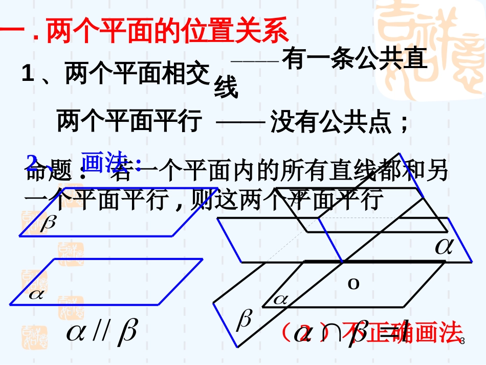 高中数学2.2　平面与平面平行的性质　课件1人教版必修2_第3页