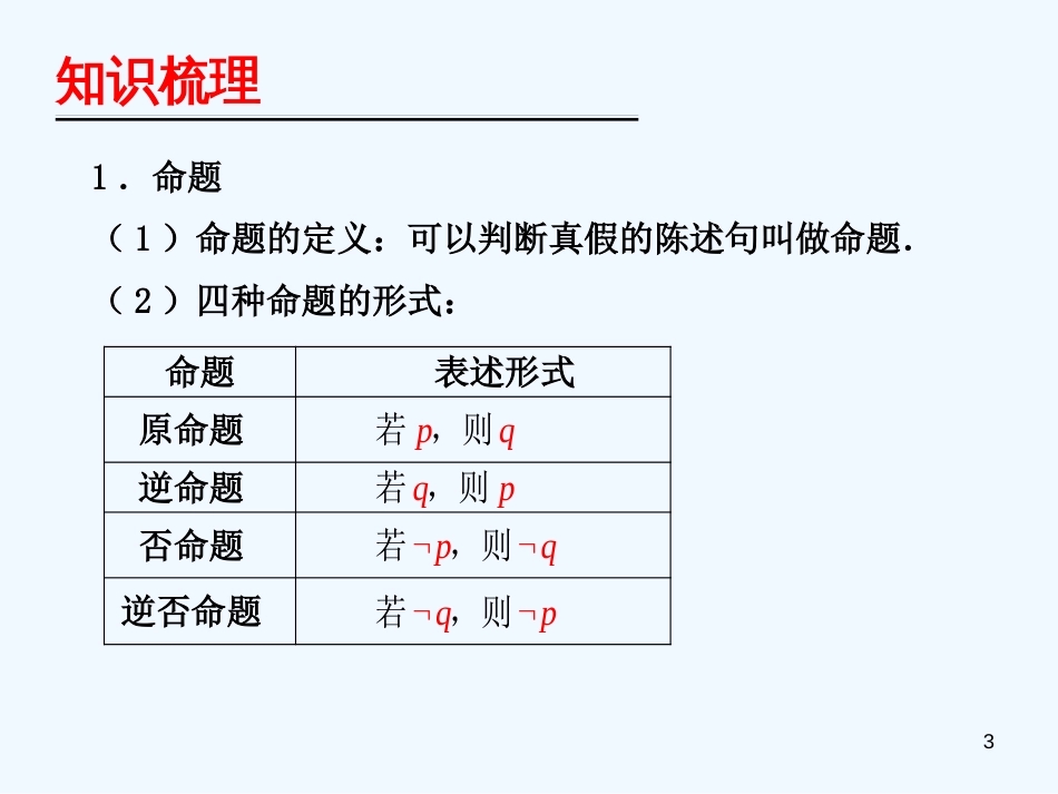 （广东专用）高考数学第一轮复习用书 备考学案 第2课 命题与简易逻辑课件 文_第3页