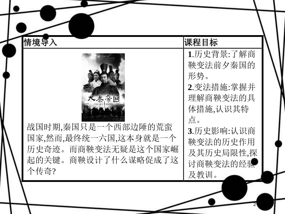 高中历史 第二单元 古代历史上的改革(下) 第4课 商鞅变法与秦的强盛课件 岳麓版选修1_第2页