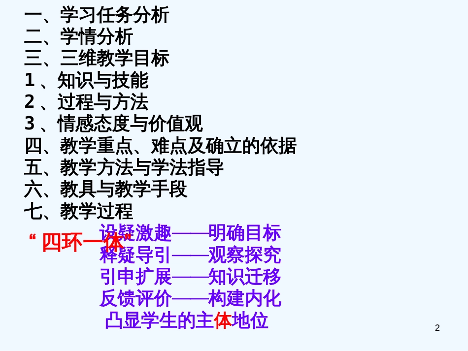 高中生物 《物质出入细胞的方式》说课课件 浙教版必修1_第2页