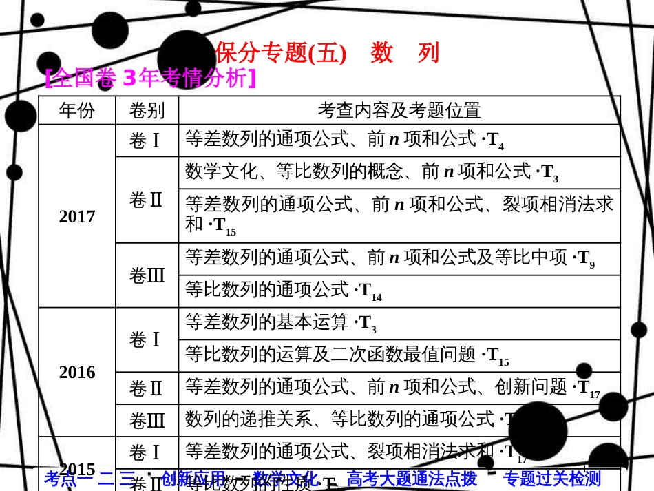 高考数学二轮复习 第一部分 层级二 保分专题（五）数列课件 理_第1页