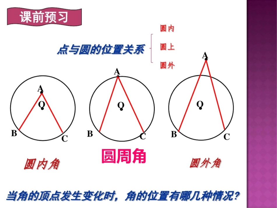 圆周角与圆心角的关系第2课时_第3页