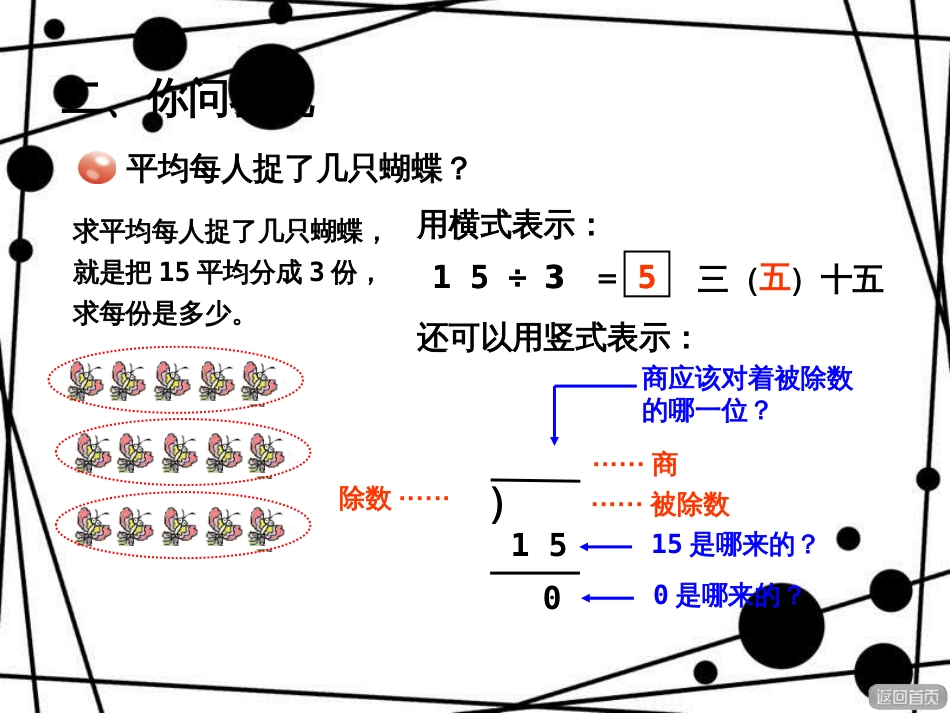 二年级数学上册 第七单元 信息窗1 第2课时用2~5的口诀求商(二)课件 青岛版_第3页