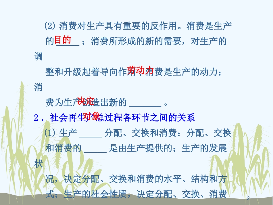高中政治 第四课 第一框发展生产 满足消费课件 新人教版必修1_第2页