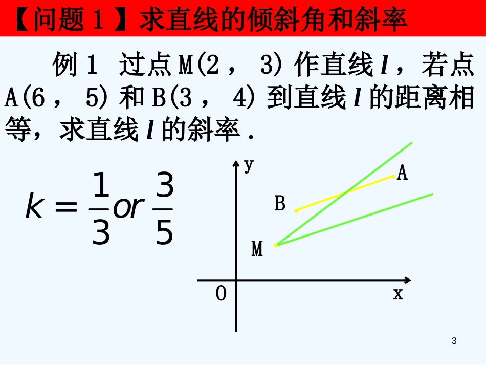 高中数学 3.1.1《直线的倾斜角和斜率》课件（6） 新人教A版必修2_第3页