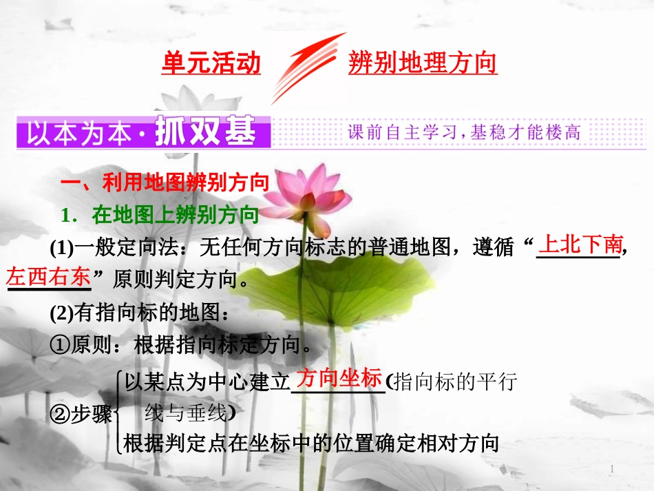 高中地理 第一单元 从宇宙看地球 单元活动 辨别地理方向课件 鲁教版必修1_第1页