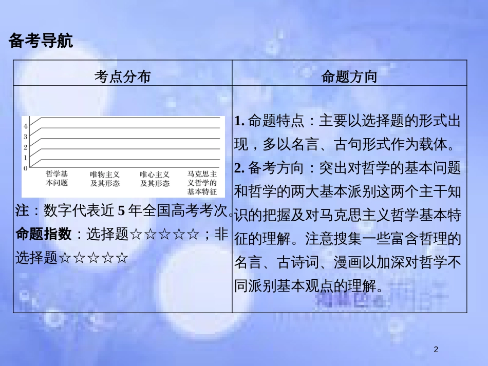 高考政治一轮复习 第一单元 生活智慧与时代精神 课时2 百舸争流的思想（含马克思主义哲学）课件 新人教版必修4_第2页