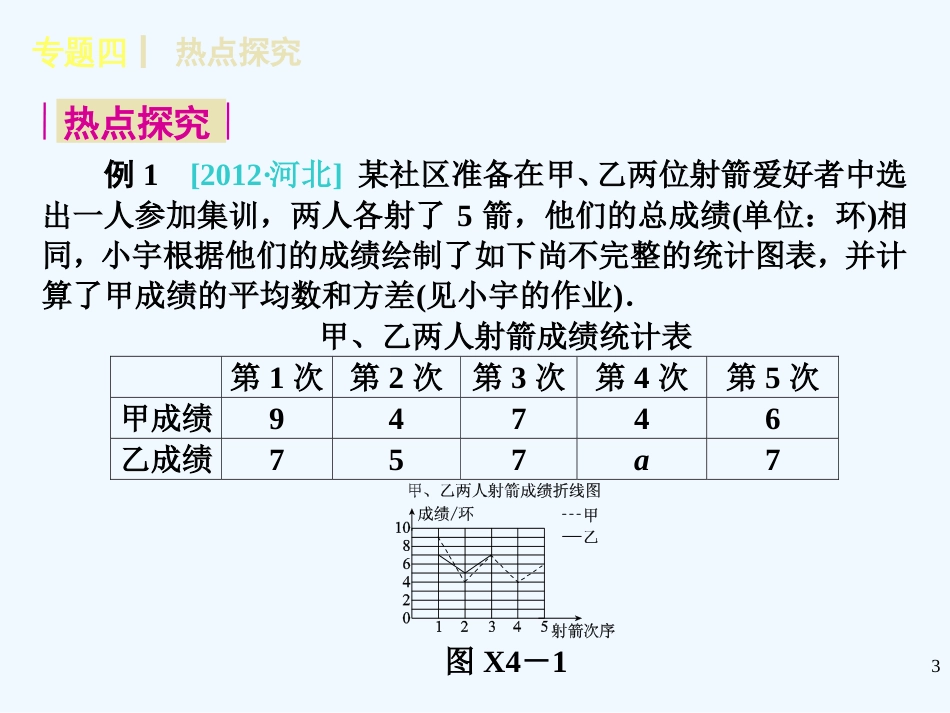 （河北专用）中考数学复习方案 专题四 统计与概率课件 新人教版_第3页