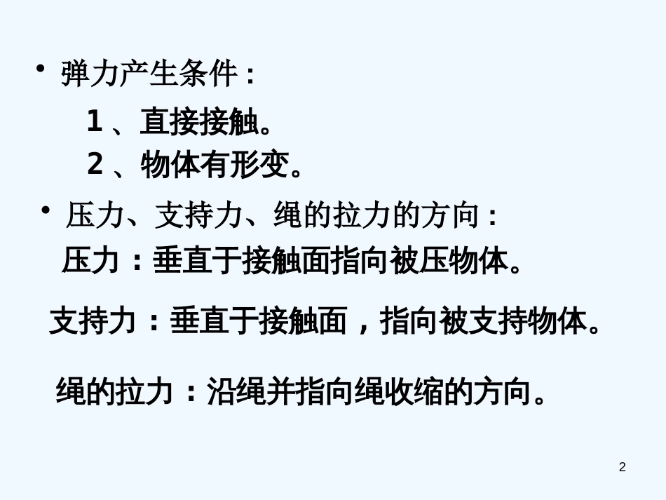 高中物理 弹力练习题课件 新人教版必修1_第2页