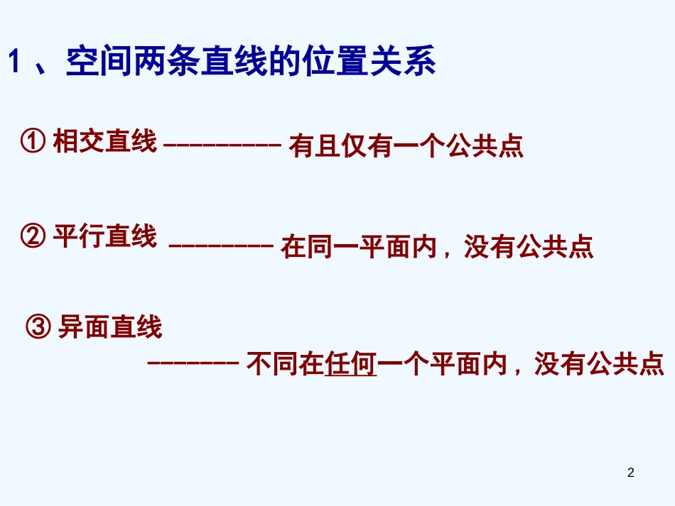 高中数学《空间直线》课件1 北师大版必修2_第2页
