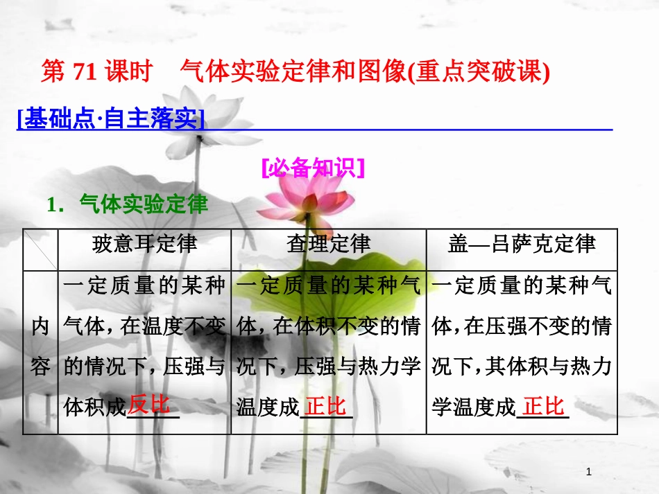 （新课标）高考物理总复习第十三章热学第71课时气体实验定律和图像（重点突破课）课件选修3-3_第1页