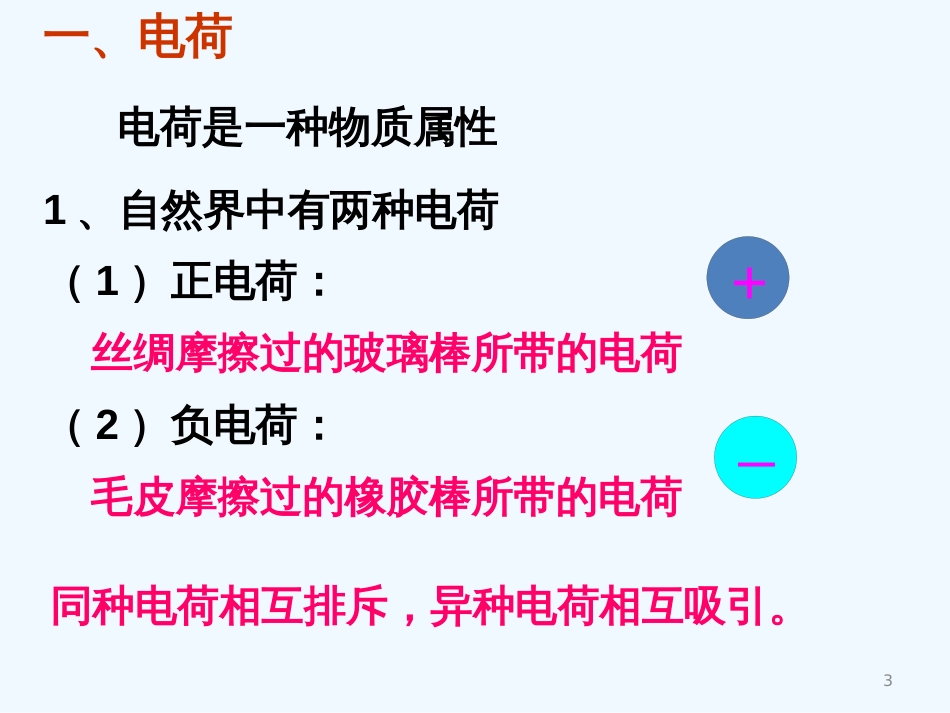 高中物理 电荷及其守恒定律课件1 新人教版选修3_第3页