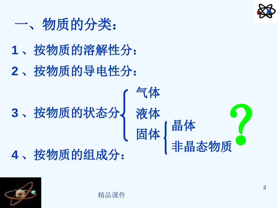 高中化学 专题一第一单元《丰富多彩的物质》复习课课件 苏教版必修1_第3页