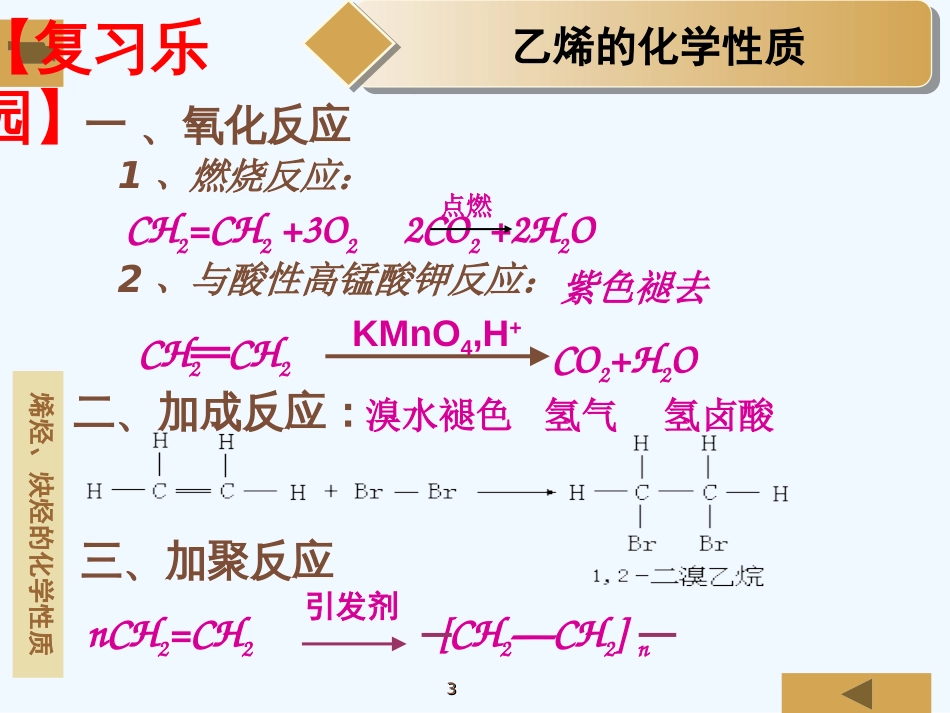 高考化学 烯烃、炔烃的化学性质课件_第3页