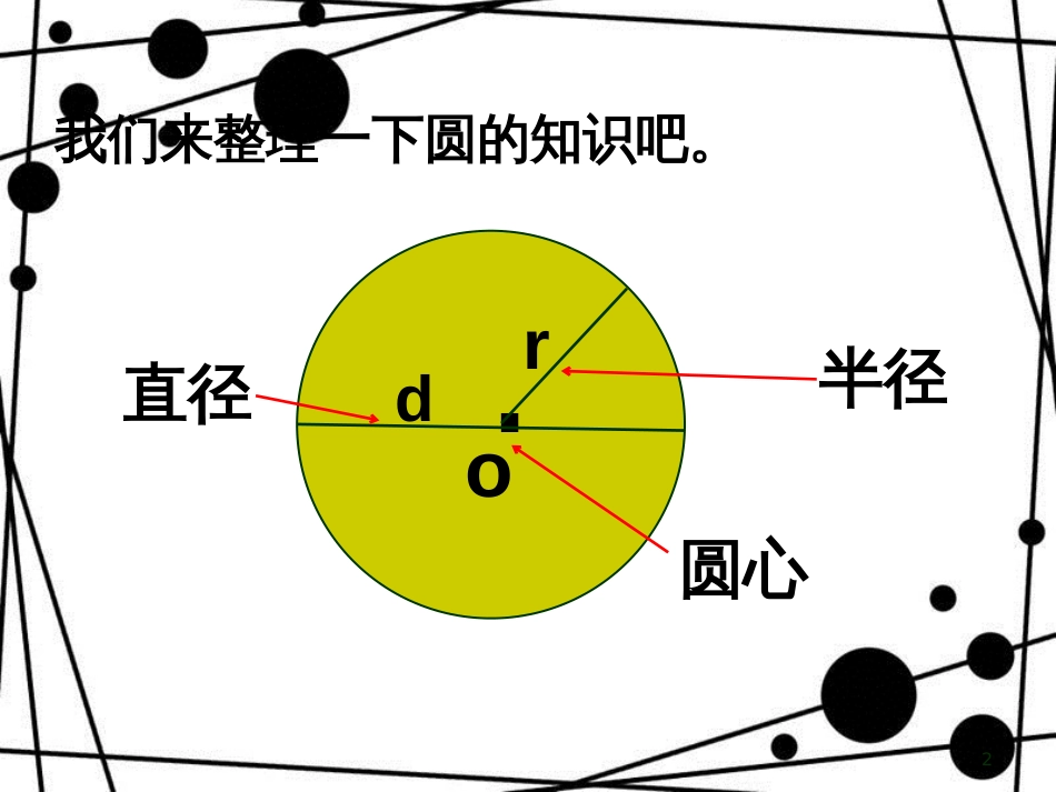 六年级数学上册 第五单元 圆（回顾整理）教学课件 青岛版_第2页