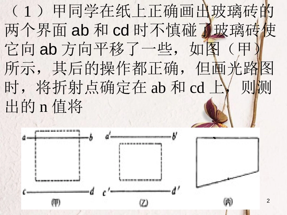 河南省洛阳市高中物理 第十三章 光 13.1 光的反射和折射 测定玻璃的折射率课件 新人教版选修3-4_第2页