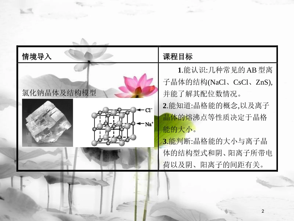 高中化学 第3章 物质的聚集状态与物质性质 3.2.2 离子晶体课件 鲁科版选修3_第2页