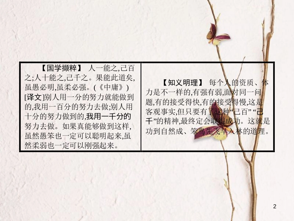 学考高中语文 2 诗两首课件 新人教版必修1_第2页