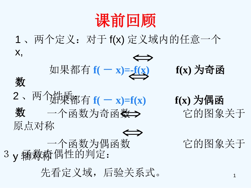 高中数学 1.3.2单调性与奇偶性综合练习课件 新人教A版必修1_第1页