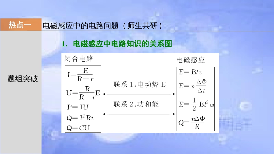 高考物理一轮复习 第十章 电磁感应 第三讲 电磁感应中的电路和图象问题课件_第2页
