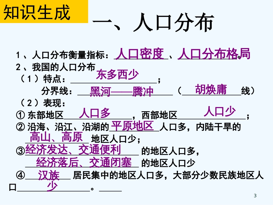 高中地理 人口分布与人口合理容量课件 鲁教版必修2_第3页