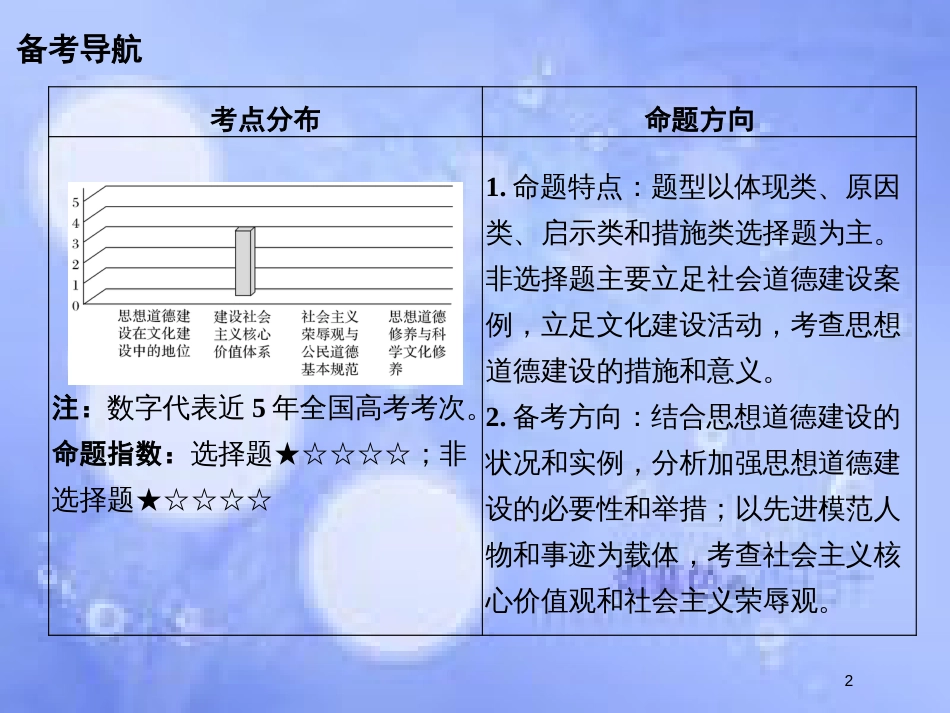 高考政治一轮复习 第四单元 发展中国特色社会主义文化 课时3 文化建设的中心环节课件 新人教版必修3_第2页