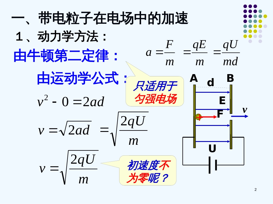 高中物理1.9带电粒子在电场中的运动课件新人教版选修3_第2页