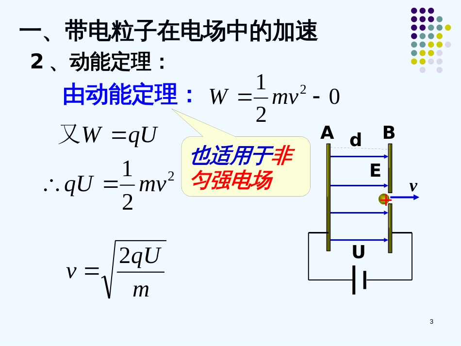 高中物理1.9带电粒子在电场中的运动课件新人教版选修3_第3页