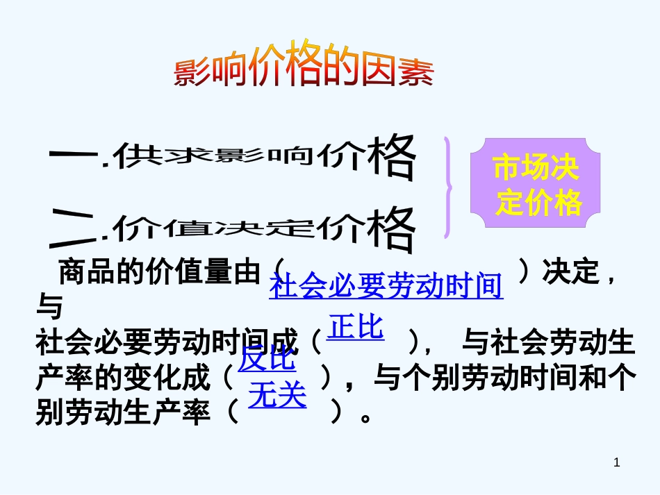 高中政治 价格变动的影响修改课件 新人教版必修1_第1页