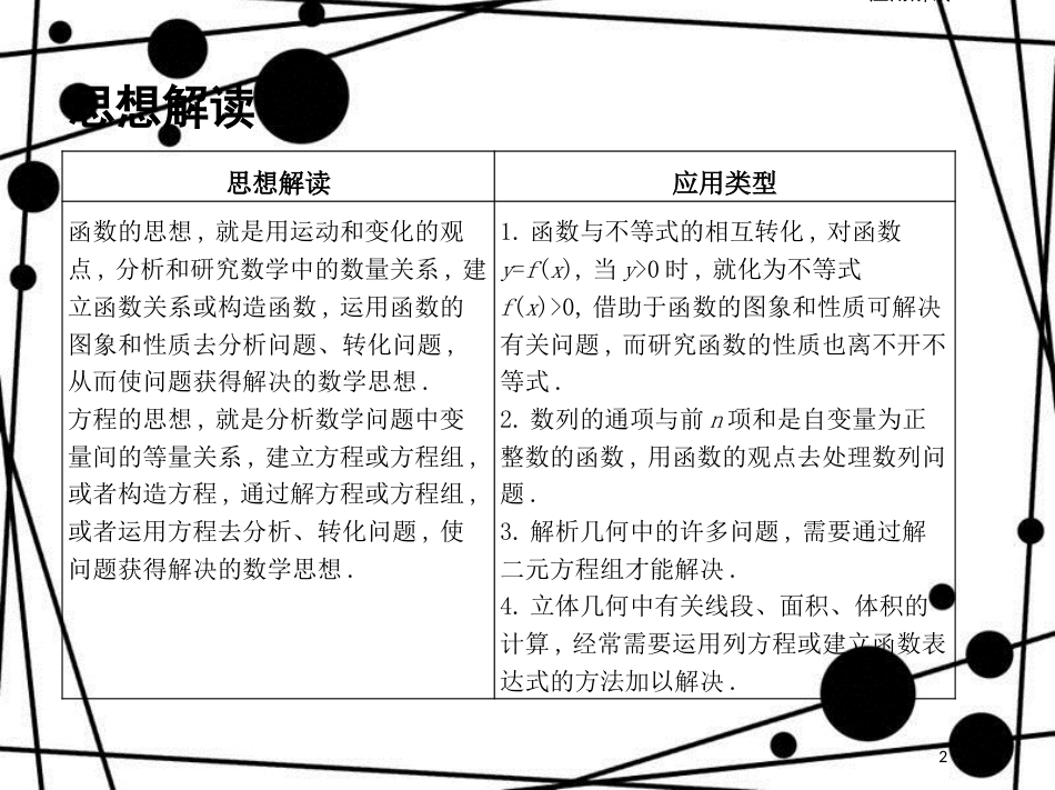 高三数学二轮复习 第二篇 数学思想 一 函数与方程思想课件 文_第2页