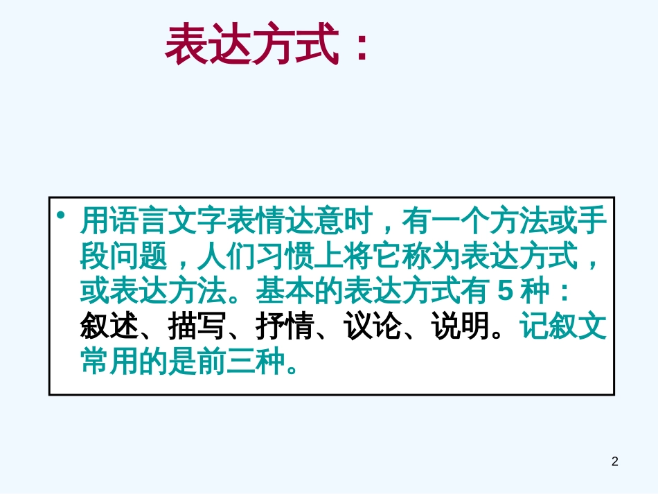 高考语文 作文指导表达方式大扫盲课件 人教版_第2页