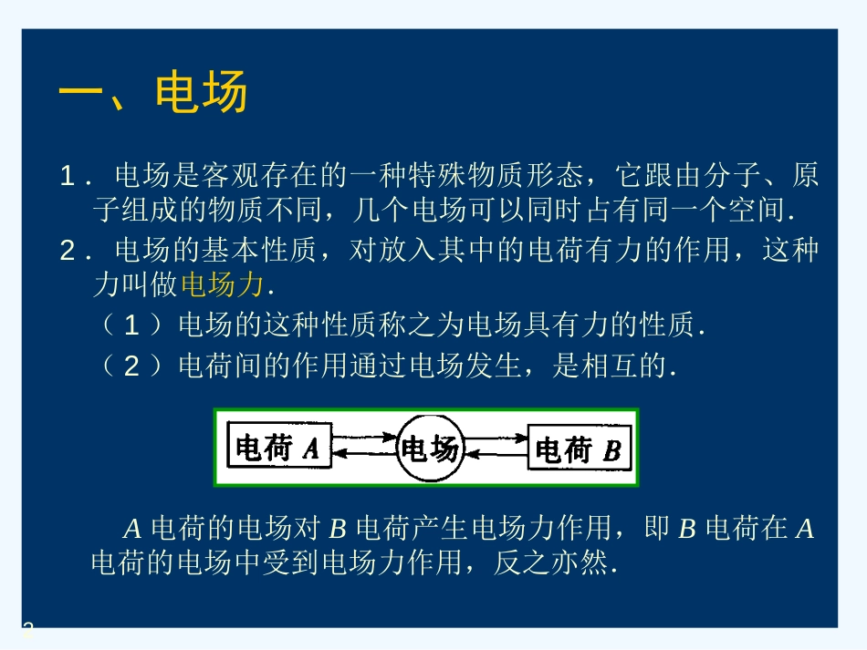 高中物理 静电场复习课件 新人教版选修2-1（高二）_第2页