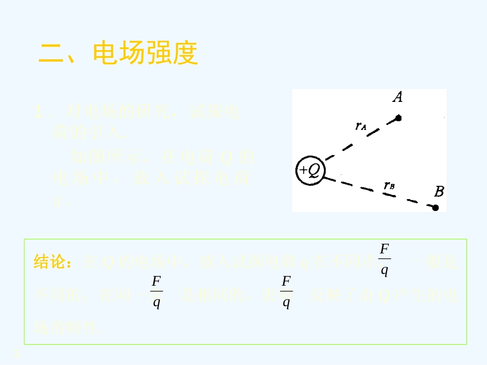 高中物理 静电场复习课件 新人教版选修2-1（高二）_第3页