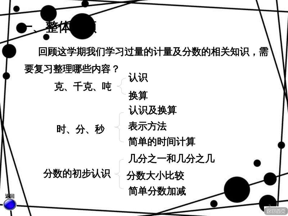 三年级数学上册 总复习 量的计量、分数初步认识课件 青岛版_第2页