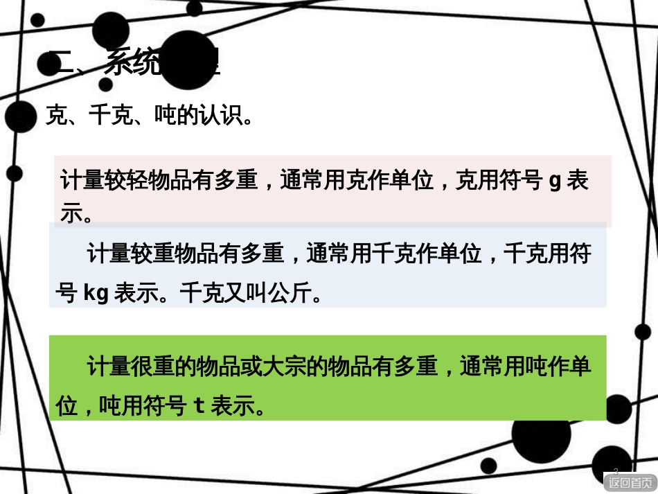 三年级数学上册 总复习 量的计量、分数初步认识课件 青岛版_第3页