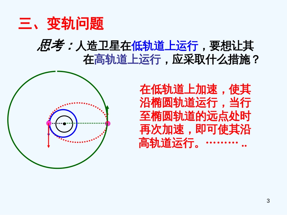 高中物理 宇宙航行习题课件 新人教版必修2_第3页