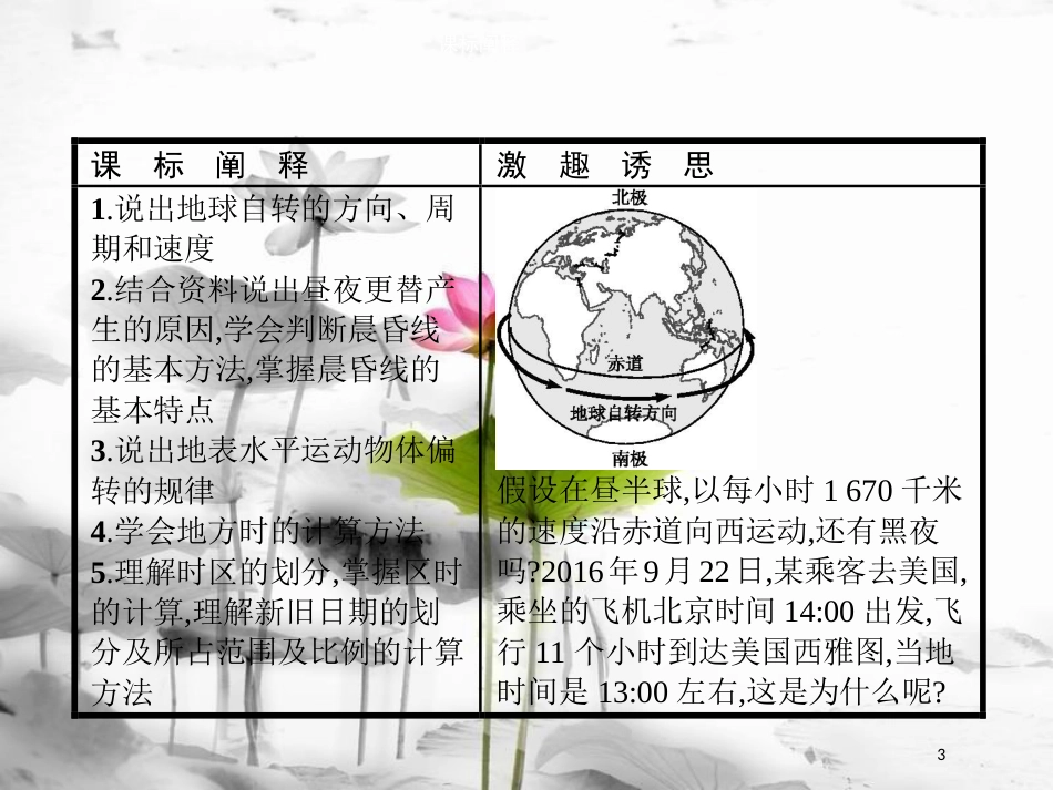 高中地理 第一章 宇宙中的地球 1.3.1 地球的自转课件 湘教版必修1_第3页