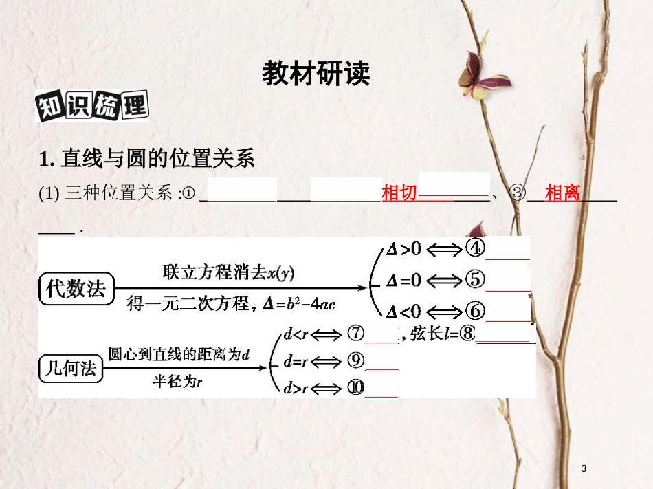 （北京专用）2019版高考数学一轮复习第九章平面解析几何第四节直线与圆、圆与圆的位置关系课件理_第3页