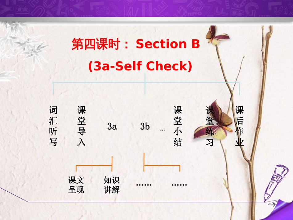 七年级英语下册 Unit 12 What did you do last weekend Section B（3a-Self Check）课件 （新版）人教新目标版_第2页