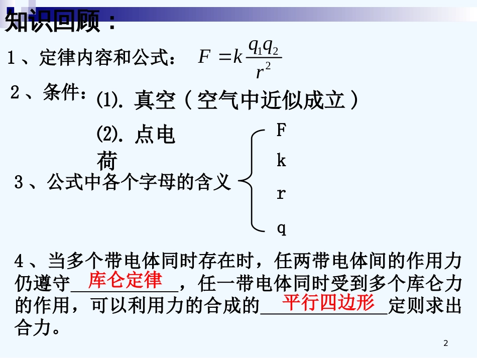 高二物理 第一章第二节库伦定律习题课件 新课标人教版_第2页