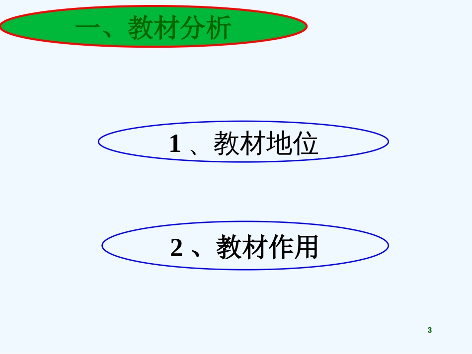 黑龙江省绥化市第九中学九年级物理全册《运动的描述》课件 新人教版_第3页